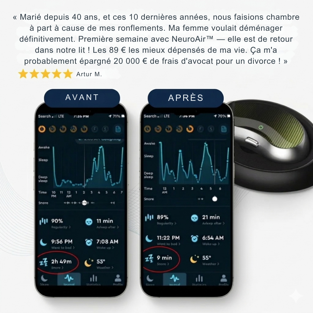 NeuroAir™ — Élimine les ronflements et l'apnée du sommeil