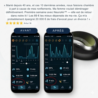 NeuroAir™ — Élimine les ronflements et l'apnée du sommeil